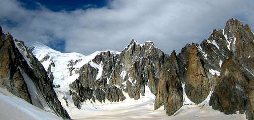 Panoramic view of Grand Capucin