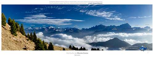Monte Cocco