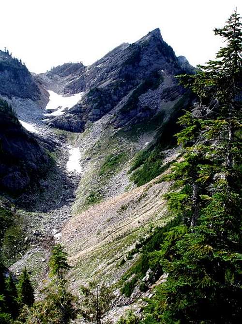 Sheep Gap Peaks