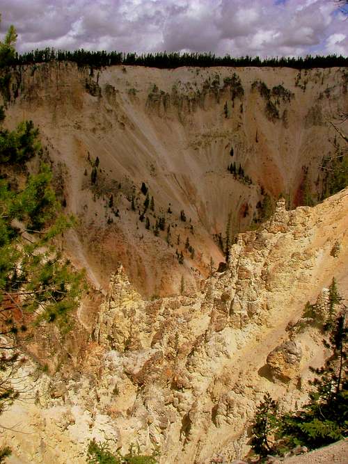 Grand Canyon of the Yellowstone.