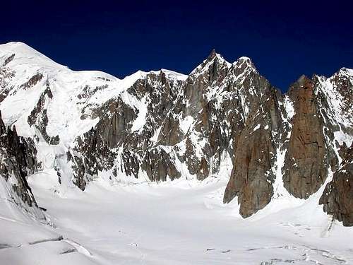 da sinistra: il Monte Bianco...