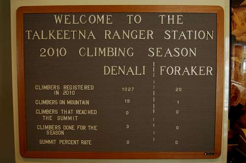 Talkeetna Ranger Station