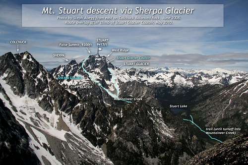 Mt. Stuart - Sherpa Glacier route overlay
