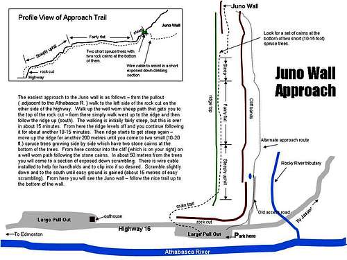 Juno Wall - Approach Map