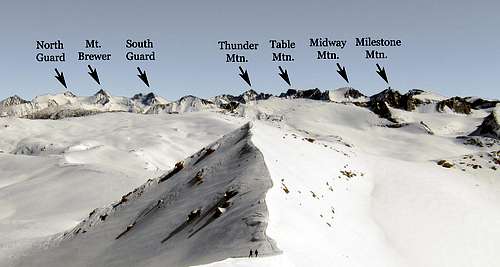 Winter Alta Peak, Labeled Skyline