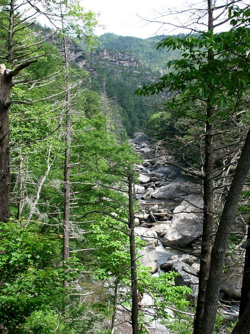 Linville River and Gorge