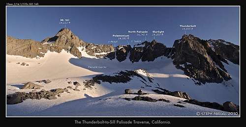 The peaks of the Palisade Traverse, labeled