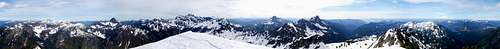 Alta Mountain 360° View 