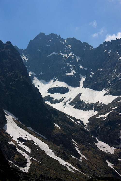 Batizovsky Stit - High Tatras