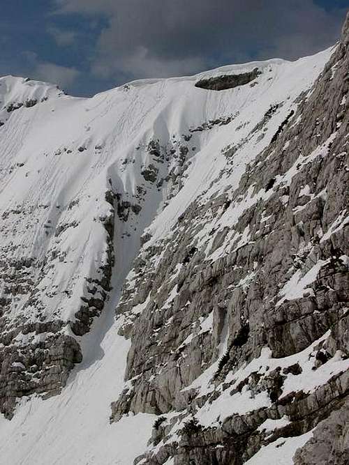 Pripravniska ravine in Mala...