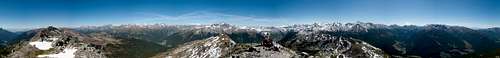 360° Summit Panorama Karnspitz