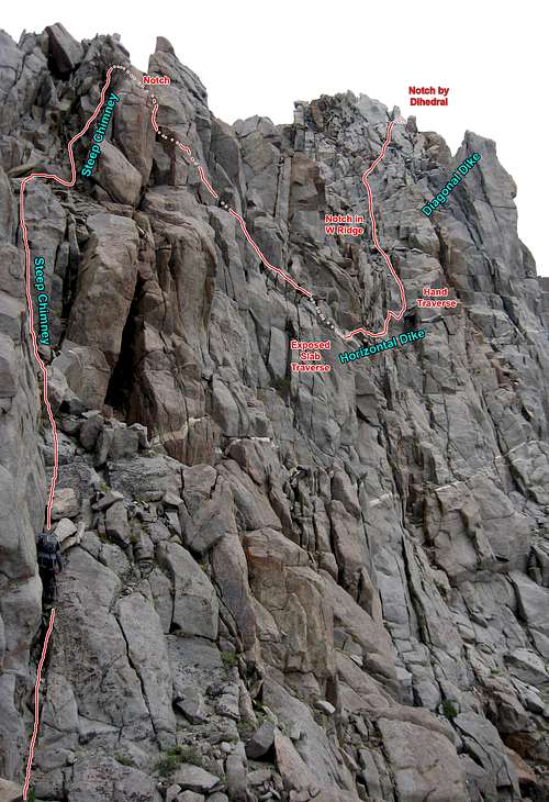 Crux section of Robinson's West Ridge