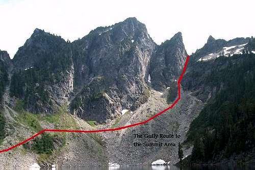 Standard Route Via the Gully