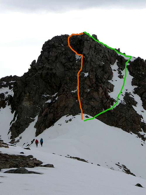 Imp Peak East Summit Routes