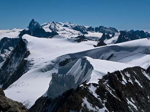 Panorama from Mont Blanc de Cheilon …