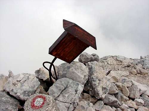 Summit of Kanjavec