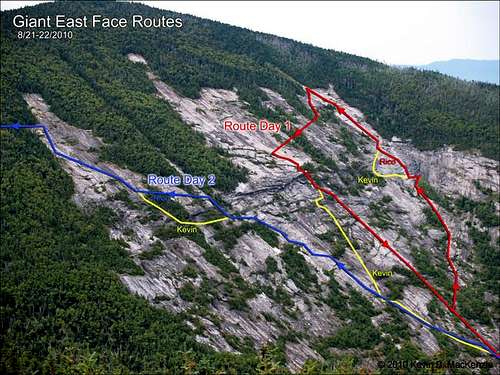 Giant East Face Routes
