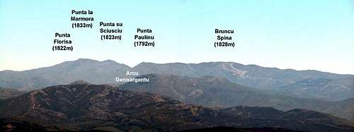 Summit View Monte Corrasi /...