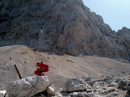 Path to the Summit