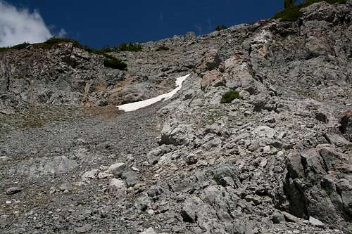 Descent from North Summit