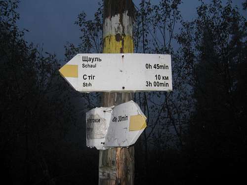 Signpost in the border zone
