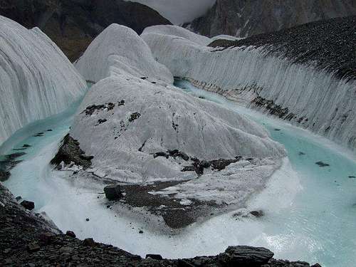 Icy river of baltoro