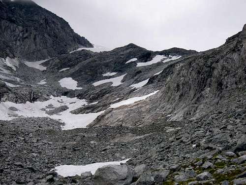 The south side of the glacier...