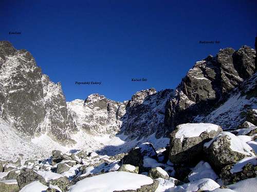 Surroundings of Popradský Ľadový štít