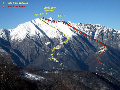 Monte Limidario