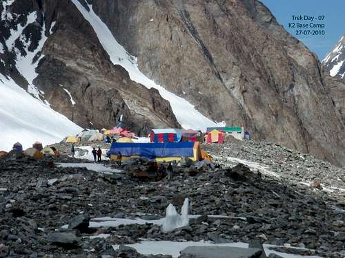 K2 Base Camp
