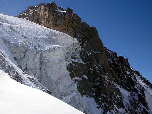 Cerro Panamericano