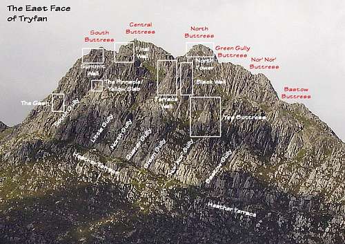 East Face of Tryfan