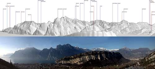 Ledro Alps named