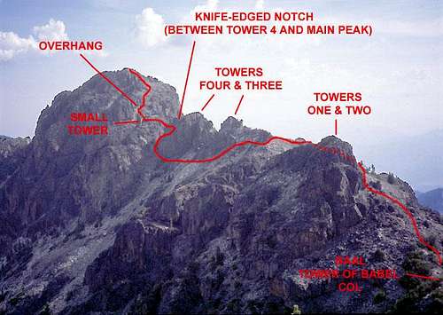 Tower of Babel South Ridge Route