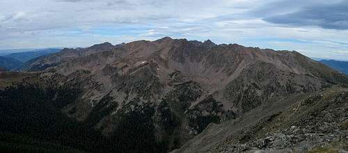 Panoramic view of Red Peak...