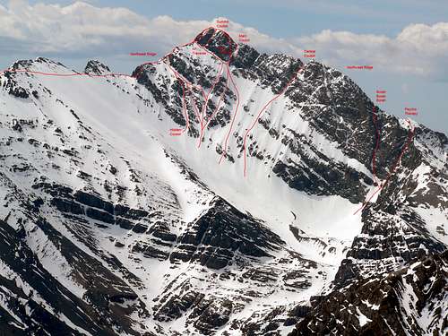 North Face Direct - Mt Borah