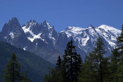 Mont Blanc Massif from the NNE