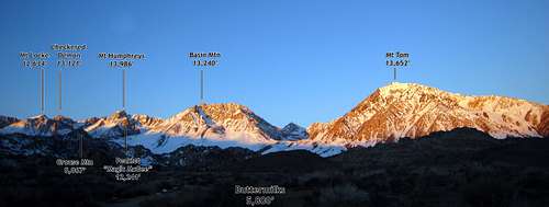 Eastern Sierra Panorama at Sunrise