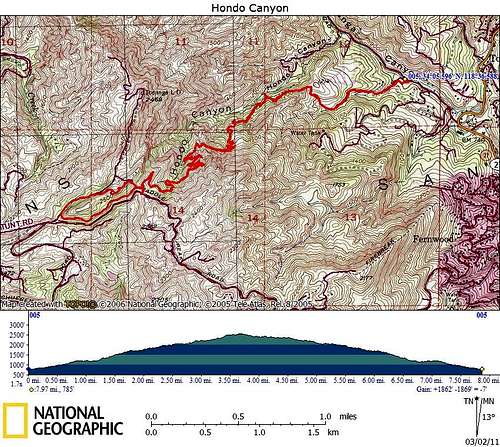 Hondo Canyon Trail