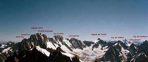 Panoramic view of Aiguille Verte