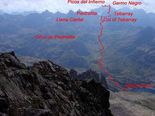 Sketch of route to Picos del...