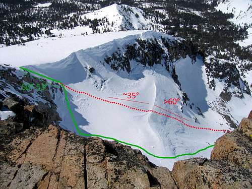 Pyramid (West) Couloir (Winter/Spring)