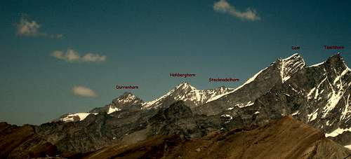 Panoramic View of Hohberghorn