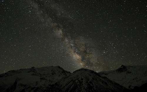 Himalayan Milky Way