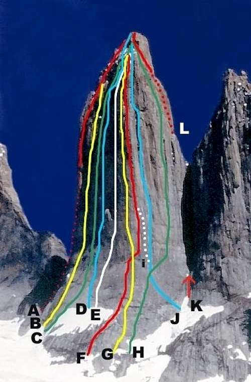 Paine Torre Central East Face - Routes