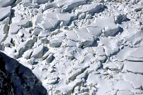 Glaciers crevasses 