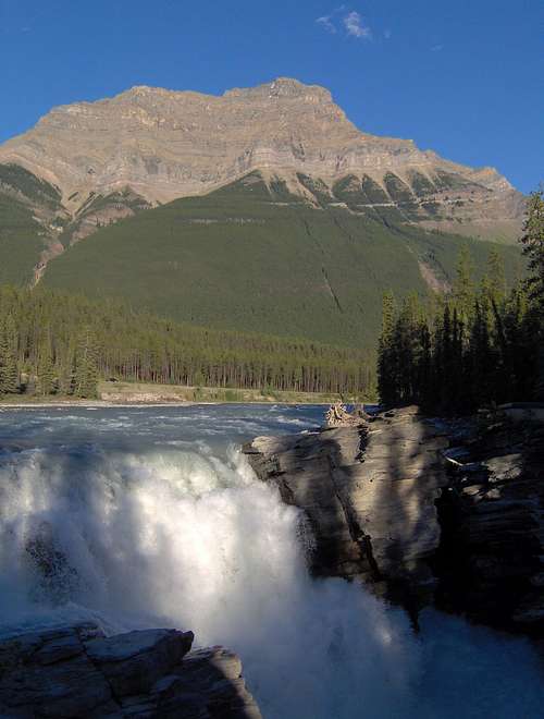 Canadian Waterfalls