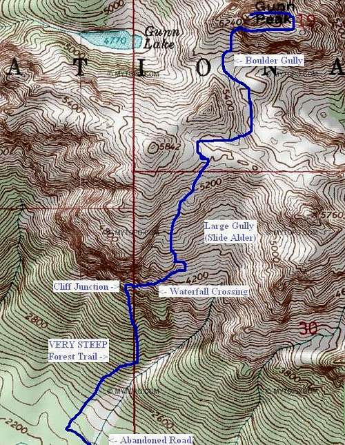 Gunn Peak - Sample Route Topo