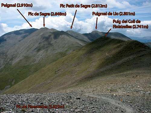 Massif of Puigmal