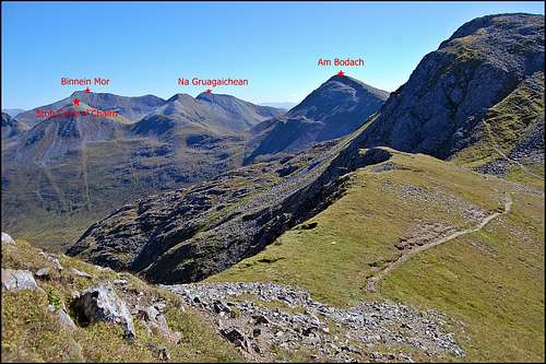 Mamore range - looking to the eastern summits